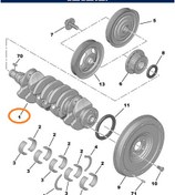 Resim PEUGEOT BİPPER (2008-2013) 1.4 HDI KRANK (GENMOT) 