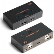 Resim DARK DK-AC-KVMHD012x HDMI 4x USB KVM SWITCH 4K/30 Hz 