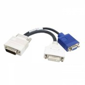 Resim Platoon DMS-59 DMS59 59Pin DVI Dvi VGA DMS 59 Pin 