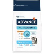 Resim Advance Kitten Dry Cat Food 10 Kg. 