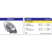 Resim AYFAR Renault Kangoo 2 2003-2008 Far Sol Manuel Şeffaf Sinyalli 