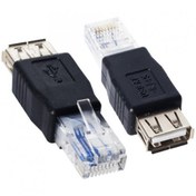 Resim RJ 45 ERKEK USB A DİŞİ ETHERNET ÇEVİRİCİ JACK FİŞ 
