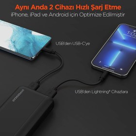 Resim Hypergear 20000mAH Dual UsbA Çıkışlı Powerbank Siyah 