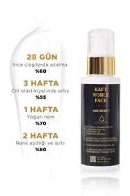 Resim KAFT NOBLE FACE Age Reset- Yaşlanma Karşıtı Onarıcı Gece Kremi 100 ml Retinal, Bakuchiol, Niacinamide 