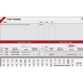 Resim Sibop Takımı 1395 1396 In 4 Ex 4 Scudo 1.9 Dizel 9630597380 9613735780 