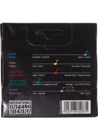 Resim Thomastik Infeld 15A Superflexible Keman Teli 