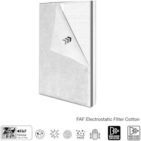 Resim Faf Fresh Air Filter 10 Pcs Electrostatic Dust Trap Pre-filter For Xiaomi Purifier Serileri İle Uyumlu Hava Temizleyici Filtre Üstü Elektrostatik Toz Tutucu Koruyucu (Smartmi E1) 