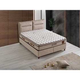 Resim İmaj Mystrey Plus Set (baza+yatak+başlık) Çift Kişilik 150x200 Cm 