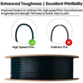 Resim Esun Pla-hs Yeşil Filament 1.75mm 1kg - Yüksek Hız Uyumlu Pla+ 