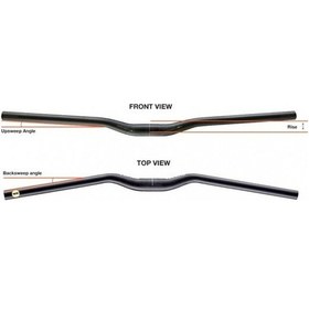 Resim Fsa Afterburner Xc-171 Flat Gidon Parlak Siyah 15/670Mm Siyah - Kırmızı 