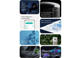Resim Xiaomi Hepa Filtreli Hava Temizleyici Polen ve Hayvan Tüyü Filtreleme - Akıllı Tasarım 