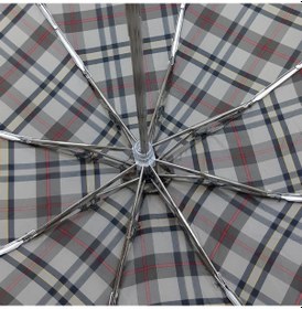 Resim Baginn Snotline-april Mini Bayan Şemsiye Manuel Açılır-kapanır 90 Cm Çap Kapalı 20 Cm Cep Boy Vizon Ekose 001 