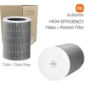 Resim Xiaomi Smart Air Purifier 4 Uyumlu Filtre Hepa Karbon Gri High Efficiency Rfid 