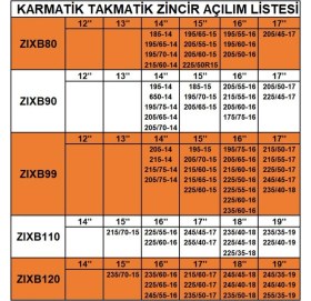 Resim Zincir Grup: 10 / ZIXB99 