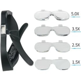 Resim Rekotools Rekotools-Büyüteçli Gözlük 4 Farklı Cam Seçeneği Şarzlı Edilebilir 