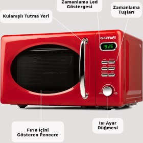 Resim G3 Ferrari Sapormio Vintage Mikrodalga Fırın / G10155 
