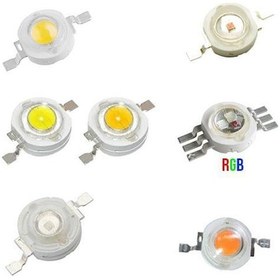 Resim Power Led 1 Watt 350Ma -Deep Red 10 Adet 