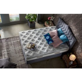 Resim Nivabaza Relax Baza Başlık Yatak Set Tüm Ölçülerde Ve Renklerde 