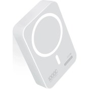 Resim 15W Poco F5 Pro Ileuyumlu Magsafe Destekli Beyaz Powerbank- Stand 10000MAH TXM10 