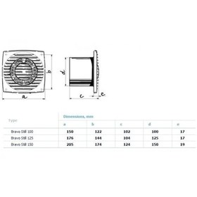 Resim Blauberg Bravo 150 Banyo Fanı 