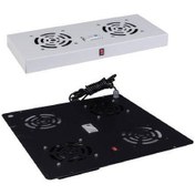 Resim Bestrack 1.Li Fan+Termostat Ünitesi (Duvar Tipi Kabinetler 