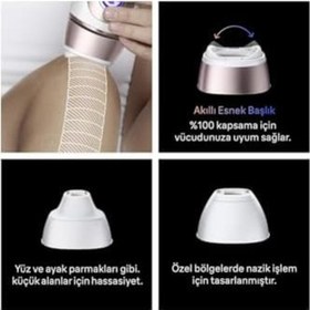 Resim Ipl Skin İ Expert, Evde Lazerle Tüy Alma, App İle, Çanta, 3 Başlık, Pl7321 