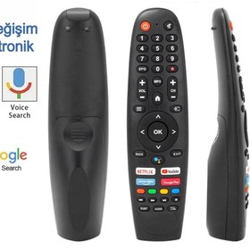 Resim tteknolojik Senna 55snf9000u Google Tv Kumandası Ses Komutlu 