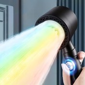 Resim 1 Adet Yüksek Basınçlı Elde Tutulan Duş Başlığı, 5 Ayarlanabilir Püskürtme Modu ile, Yüksek Kaliteli Su Tasarruf Teknolojisi ve Filtre Sistemi, Lüks Banyo Deneyimi için Dayanıklı Plastik Duvara Monte Edilebilir Duş Başlığı, Şık Modern Tasarım | Boyalı Donanım, Duş Aksesuarları 