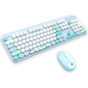 Resim Geezer Hello Bear Kablosuz Klavye Mouse Seti Mavi SMK-640 