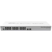 Resim MikroTik CRS326-24G-2S+RM Switch Router 