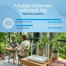 Resim Keenetic Runner 4G N300 VPN WPA3 4xFE 3G/4G/LTE/Fiber Mesh Wifi Modem Router (Sim Kart Destekli) 