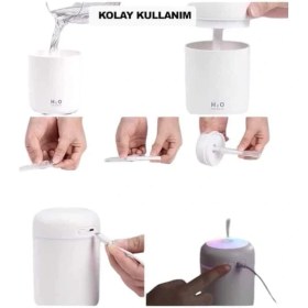 Resim H2O Nemlendirici 