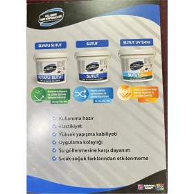 Resim Filli Boya Elyaflı Sutut 1 kg Likit Su Yalıtım Malzemesi Beyaz Renkli Güçlendirilmiş Yapı 