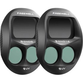 Resim Freewel Mavic 4 Pro Gradient Filters - 2 Pack 