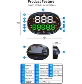 Resim Besthome1 Araç İçi Hud Göstergesi: Gps/bd Çipli, Otomatik Parlaklık, Hız/yorgunluk Uyarısı, Tüm Araçlar İçin Uyumlu 