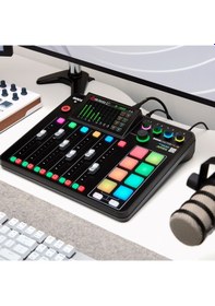 Resim Rode Rodecaster Pro II Podcast Mikser 