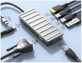 Resim Sunix 100W 7in1 Usb-C Hub Adaptör HB-12 
