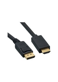 Resim Displayport To Hdmi Kablo 3 Metre Görüntü Aktarma Altın Uçlu 