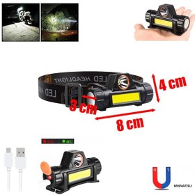 Resim Iki Mod Aydınlatma Mıknatıslı Şarjlı Kafa Lambası Oynar Başlı Kafa Feneri Siyah 