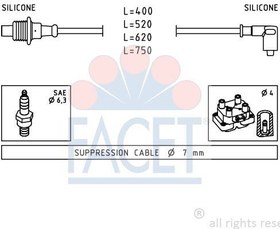Resim FACET 48674 | Ateşleme Kablo Seti Citroen Berlingo Fiat Ducato Peugeot Expert Boxer 94 02 