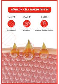 Resim Icon Cilt Bakım Köpüğü Strawberry & Cheesecake 2'li Set 
