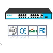 Resim Hr901-af-1621gs-300 16 Port 10/100 16 Port Poe 2 Port Uplınk + 1 Sfp 300w Yonetılemez Rack Mou 