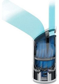 Resim Leitz Hava Temizleyici Makinası Trusense Beyaz Z-1000 