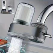 Resim Aktive Karbon Musluk Filtresi - Klor, Kireç, Ağır Metaller ve Kokuları Temizler - Mutfak ve Banyo için Kolay Temizlenebilir, Yeniden Kullanılabilir Su Arıtıcısı - Çoklu Adaptörler, Şişe Tasarımı, Musluk Su Arıtıcısı|Modern Musluk Tasarımı|Aktif Karbon Filtresi 