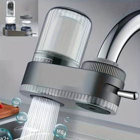Resim Aktive Karbon Musluk Filtresi - Klor, Kireç, Ağır Metaller ve Kokuları Temizler - Mutfak ve Banyo için Kolay Temizlenebilir, Yeniden Kullanılabilir Su Arıtıcısı - Çoklu Adaptörler, Şişe Tasarımı, Musluk Su Arıtıcısı|Modern Musluk Tasarımı|Aktif Karbon Filtresi 
