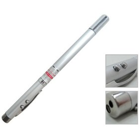 Resim Raftantopla ® Uzayabilen Lazer Pointer Sunum Kalemi -mıknatıs Uçlu 
