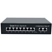 Resim Ods Ods-8P2U 8 Port 10/100 Yönetilemez 2 Port 10/100 Uplink 8 Adet Poe 120W 250 Metre Poe Gönderimi Switch 