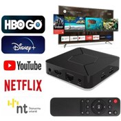 Resim FS1PRO TEKNOLOJI 4k Android Tv Box 5g - Medya Oynatıcı / Yeni Nesil Android Tv Box - Google Asistan Sesli Komut 