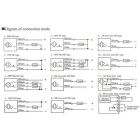 Resim LJ12A3-2-Z/BX 6-36V 2mm NPN NO Endüktif Mesafe Sensörü 