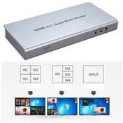 Resim HDMI Switch 4 in 1 Out with Quad MultiViewer 
